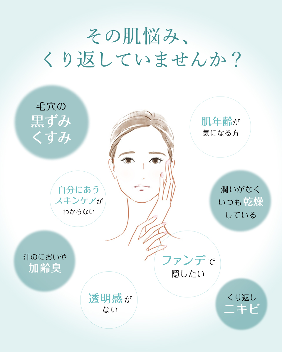 無添加石けんピュールサボンMg