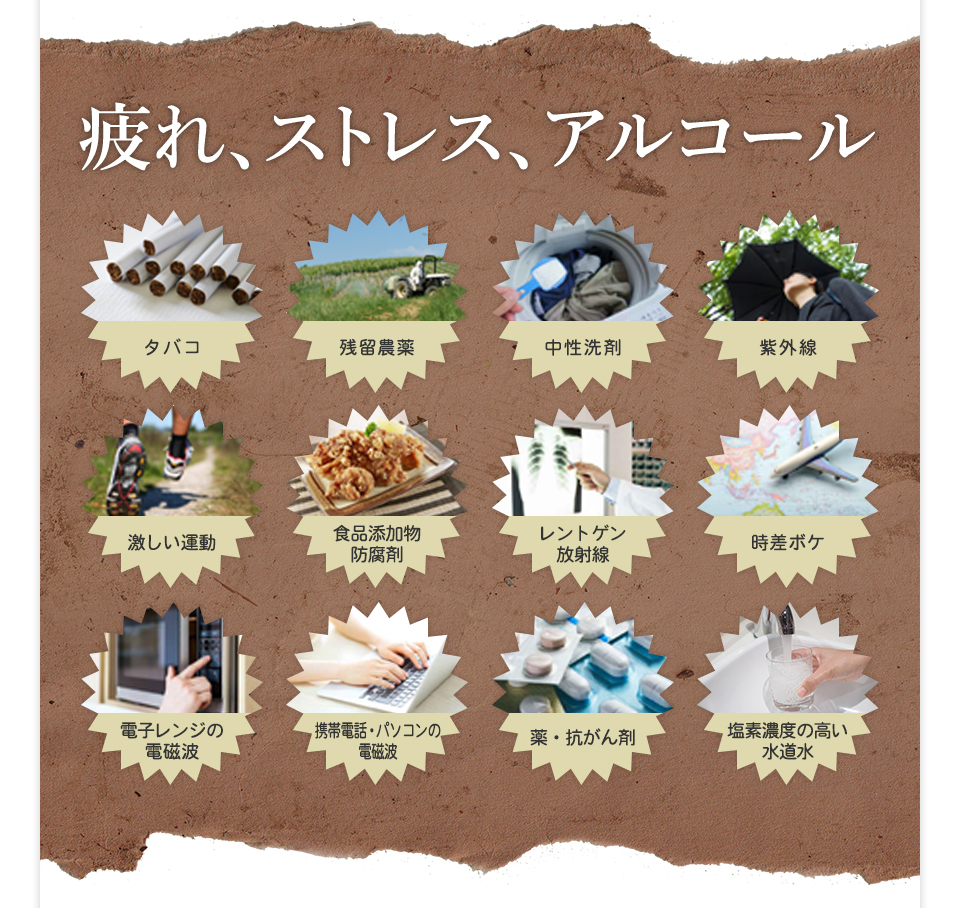 水素サプリ 疲労