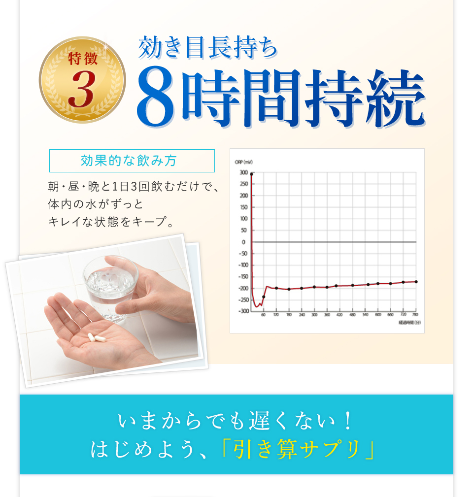 水素 サプリメント 8時間持続